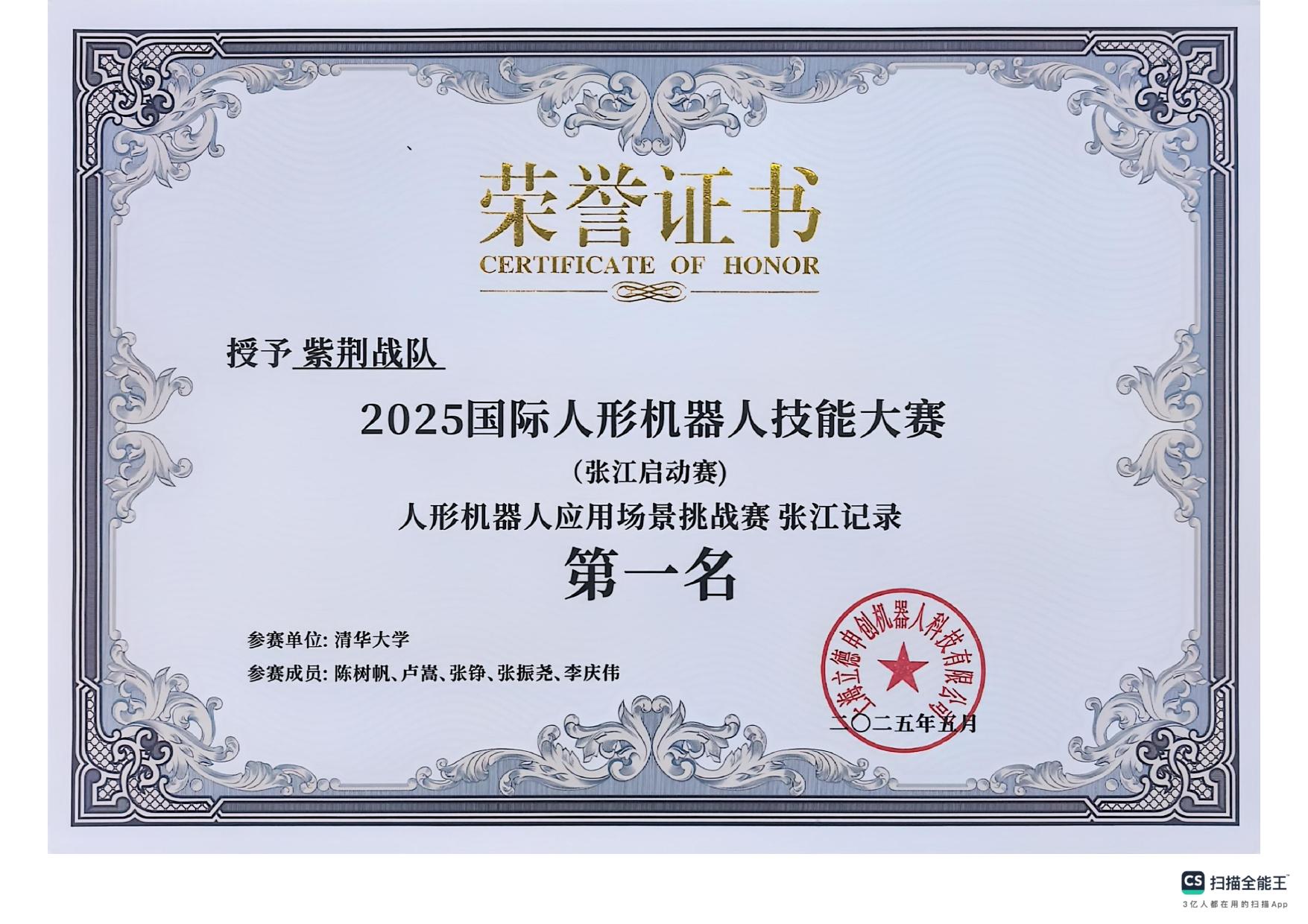 2025 国际人形机器人技能大赛 全赛道冠军